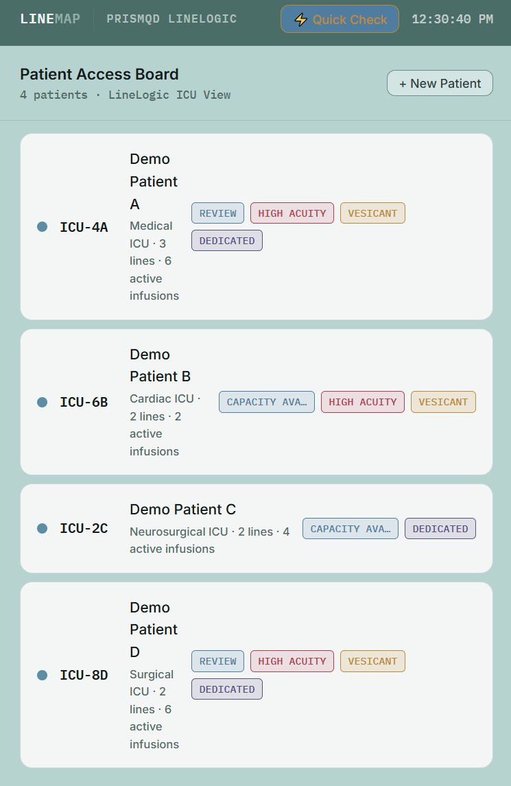 Patient Access Board